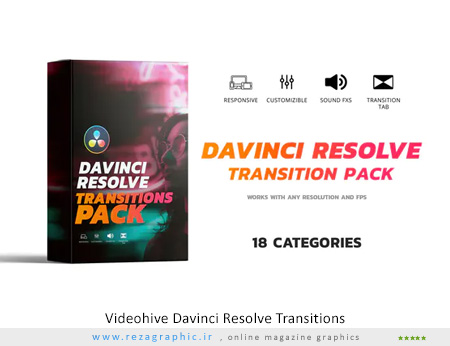 ترانزیشن آماده داوینچی ریالو - Videohive Davinci Resolve Transitions 